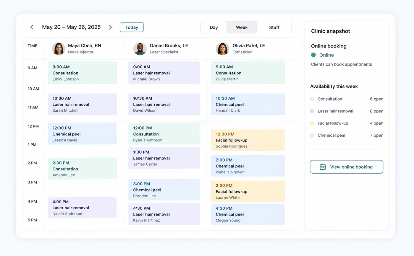 Zenome scheduling workspace showing clinic appointments and daily controls